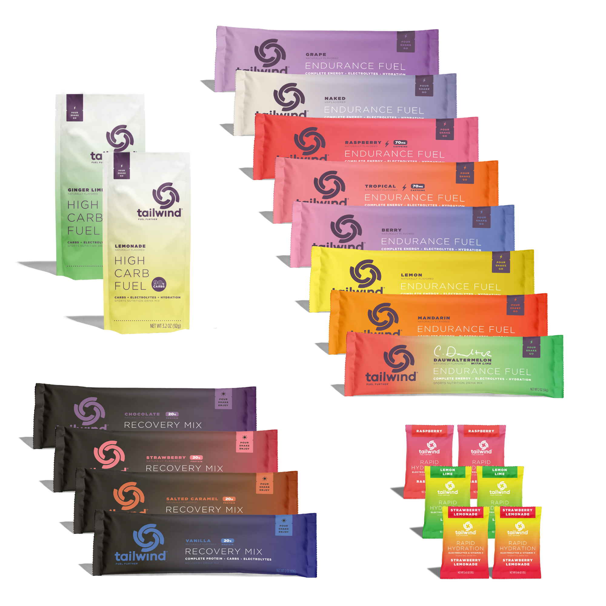 Performance-Starter-Kit_1.png